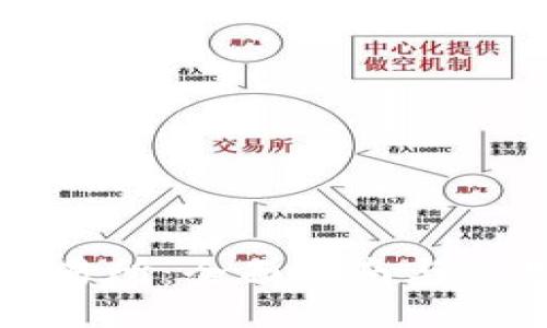 VV币交易所：全面指南与使用技巧