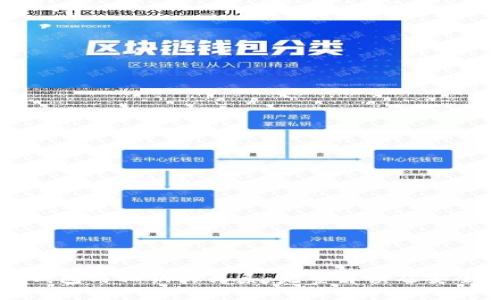 比特币钱包与私钥的关系：完整解读及安全性分析