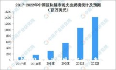 IM钱包转账失败的原因及解决方案探索