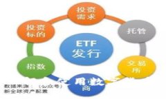 虚似货币钱包：理解和使用数字货币钱包的完全