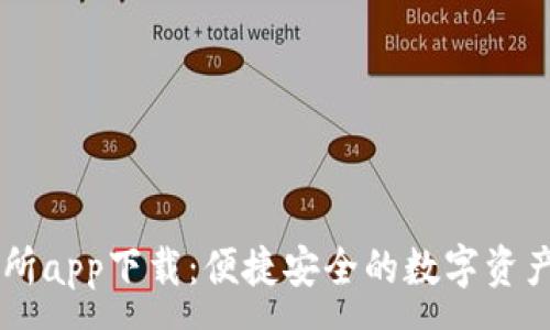 :
币客交易所app下载：便捷安全的数字资产交易平台