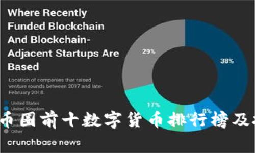 2023年币圈前十数字货币排行榜及投资指南