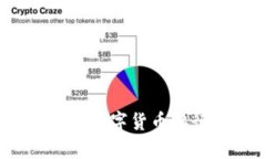 2023年币圈前十数字货币排行榜及投资指南