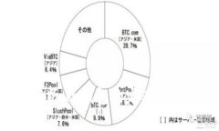 :  VDS钱包解析：冷钱包的定义及其安全性分析