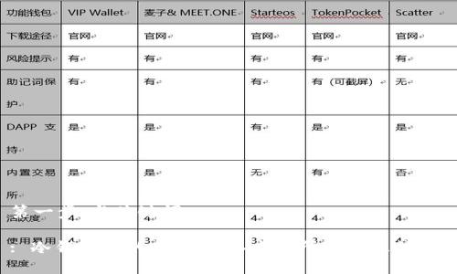 第一步：与关键词

: 冷钱包中的USDT转入交易所会被冻结吗？