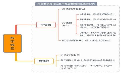 imToken冷钱包安全吗？全方位解读与使用指南