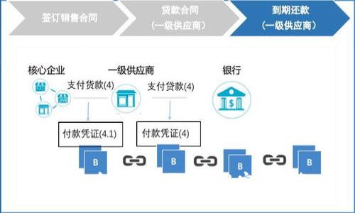 USDT币提现到冷钱包的完整指南