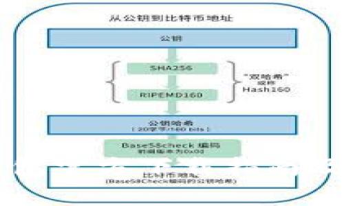 以太坊冷钱包官方下载指南及其价值分析