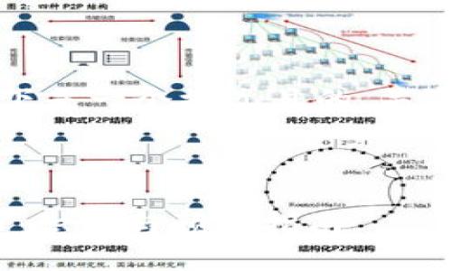 根据您的需求，以下是一个接近且的、关键词以及主体大纲。

:

IM钱包中的假U币：识别与预防指南