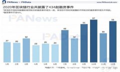 最佳比特币现金钱包APP推荐与使用指南