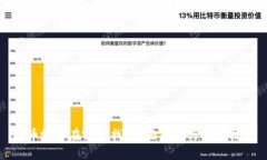 提币地址在哪里找？全面指南与搜索技巧