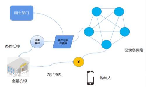 imKey硬件钱包被黑事件解析及安全防护措施