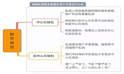 比特币钱包的价格、类型和选择指南