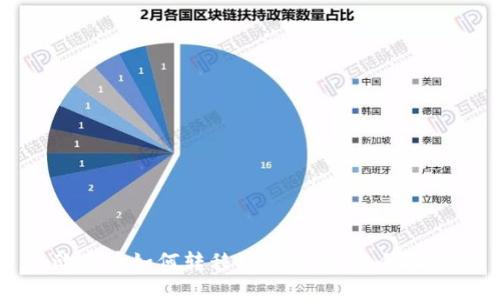 欧意币如何转移到冷钱包：完全指南