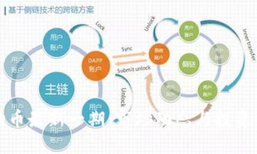 狗狗币最新一期：市场动态与投资策略