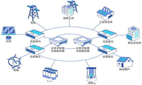 
多钱包地区用户的使用习惯与需求分析