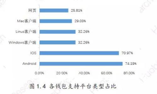 如何解决冷钱包重启后无法正常使用的问题