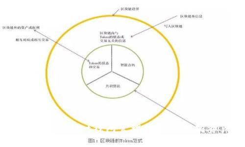 如何使用Mist钱包管理你的以太坊资产