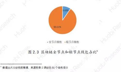 如何利用手机制作冷钱包：快速安全存储加密货币的全面指南