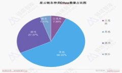 以下是一个您可以使用的、关键词、内容大纲和