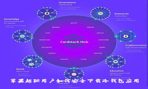 苹果越狱用户如何安全下载冷钱包应用