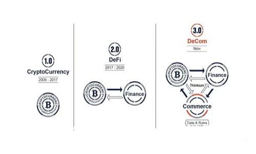 2023年最佳比特币钱包安全性评测与选择指南