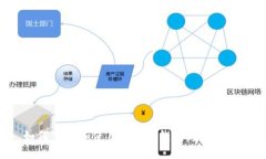 如何下载和使用BCC币钱包：完整指南