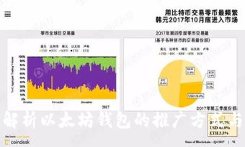 :
全面解析以太坊钱包的推广方式与策略