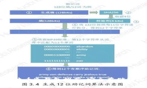 最佳瑞波币冷钱包推荐：安全存储您的资产