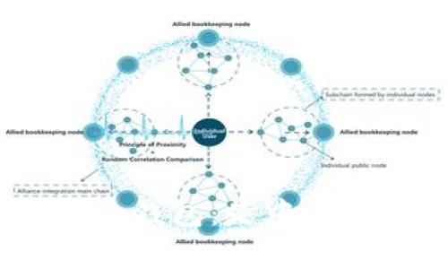 深入解析imToken钱包：是中心化还是去中心化？