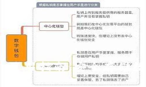 imToken冷钱包App使用指南：安全存储数字资产的最佳选择