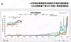 如何处理以太坊钱包提币打包中的问题？以太坊