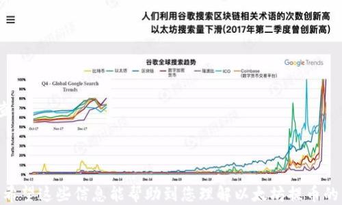 
如何处理以太坊钱包提币打包中的问题？

以太坊钱包, 提币, 打包中, 区块链/guanjianci

### 内容主体大纲

1. 引言
   - 以太坊钱包的使用背景
   - 提币过程中可能遇到的问题概述

2. 理解以太坊的工作原理
   - 区块链技术简介
   - 以太坊的交易验证机制

3. 提币的基本流程解析
   - 提币申请步骤
   - 确认交易状态

4. 为什么提币会出现“打包中”状态？
   - 网络拥堵的影响
   - 交易费用设置不当

5. 如何解决提币打包中的问题？
   - 提高交易费用
   - 多次尝试提交交易

6. 何时需要寻求技术支持？
   - 判断问题的严重性
   - 联系客服的注意事项

7. 预防提币问题的方法
   - 如何选择合适的交易时间
   - 注意钱包的安全性

8. 结论
   - 总结提币中的问题及解决方案

---

### 引言

随着区块链技术的快速发展，以太坊作为一种重要的数字货币平台，受到了越来越多用户的青睐。用户在使用以太坊钱包进行提币操作时，有时会遇到“打包中”的情况。这个问题不仅影响了用户的交易体验，也可能导致经济损失。因此，了解如何处理这一问题显得尤为重要。

### 理解以太坊的工作原理

区块链技术简介
区块链是一种去中心化的数据库技术，其中的数据被分布存储在多个节点上，每个节点都有同样的一份副本，增强了数据的安全性和透明度。这一技术赋予了以太坊等数字货币平台高度的安全性和可靠性。

以太坊的交易验证机制
以太坊的交易需要经过网络中多个节点的验证。这一过程被称为“挖矿”，矿工们会通过解决复杂数学问题来确认交易的有效性。每成功确认的交易会被打包成一个区块，并添加到区块链上。

### 提币的基本流程解析

提币申请步骤
提币流程通常包括用户在钱包中发起提币申请、填写地址和金额、确认交易信息等步骤。这些信息发送后，会被打包进一个待处理的交易中。

确认交易状态
用户可以通过区块链浏览器检测其交易状态，确认其交易是否已经被矿工打包。如果状态显示为“打包中”，则表示该交易尚未被确认。

### 为什么提币会出现“打包中”状态？

网络拥堵的影响
以太坊网络的交易量可能会瞬间攀升，导致网络拥堵。在这样的情况下，交易确认的时间就会明显延长。“打包中”状态就是网络拥堵的一种表现，交易未被及时处理。

交易费用设置不当
以太坊的交易费用是由用户自行设定的。若费用设置过低，矿工可能会优先处理费用更高的交易，从而导致用户的提币交易长时间处于“打包中”状态。

### 如何解决提币打包中的问题？

提高交易费用
用户可以选择通过以太坊钱包提高交易费用，给矿工更高的奖励。通过这种方式，优先级会提高，增加其被确认的机会。

多次尝试提交交易
对于长期处于“打包中”的交易，用户可以考虑取消当前交易并重新提交一笔新的交易，设置更高的手续费。尽量避免恶性循环，频繁尝试可能导致更多问题。

### 何时需要寻求技术支持？

判断问题的严重性
如果交易在多个小时甚至几天内依旧处于“打包中”的状态，用户应认真评估问题的严重性。这种情况可能属于网络异常或钱包故障，应该及时联系技术支持。

联系客服的注意事项
联系技术支持时，确保提供详细的信息，包括交易ID、时间戳和当前状态。同时保留相关截图，以便客服更快有效地为用户解决问题。

### 预防提币问题的方法

如何选择合适的交易时间
选择在网络相对空闲的时间进行交易可显著降低“打包中”的概率。通常周末或假期时网络清闲，适合进行提币操作。

注意钱包的安全性
确保使用安全且信誉良好的以太坊钱包来降低风险。同时，定期更新软件和密码，避免外部攻击导致提币失败。

### 结论

在以太坊钱包提币过程中，遇到“打包中”这种状态并不罕见。通过了解其原因、解决方案及预防措施，用户可以更加高效和安全地进行数字货币的操作。希望本文能够为用户提供有用的指导和帮助。

---

### 相关问题及详细解答

1. **以太坊钱包是什么？**
2. **如何查询以太坊交易状态？**
3. **加密货币交易费用是怎样计算的？**
4. **网络拥堵时如何加速交易确认？**
5. **在以太坊提币中，哪些因素影响交易速度？**
6. **如果提币长时间未成功，这意味着什么？**

#### 问题1：以太坊钱包是什么？

以太坊钱包的定义与作用
以太坊钱包是一种用于存储以太币(ETH)及其它以太坊基于的代币的工具。它不仅可以用来存储和管理资产，还提供交易功能，让用户能够方便地进行转账、接收、查看余额等操作。

以太坊钱包的种类
以太坊钱包主要有三种类型：热钱包、冷钱包和纸钱包。热钱包与互联网连接，便于操作但风险较高；冷钱包不与互联网连接，安全性高但操作较为不便；纸钱包则是将私钥和公钥以二维码的形式记录在纸上，安全性极高。

选择合适的钱包的重要性
选择合适的以太坊钱包十分重要，它直接关系到用户资产的安全与操作的便利性。用户应根据自己的需求和使用习惯去选择，确保在安全性与易用性之间找到平衡。

#### 问题2：如何查询以太坊交易状态？

使用区块链浏览器查询交易状态
用户可以通过区块链浏览器如Etherscan查询自己的以太坊交易状态。只需要输入交易ID或钱包地址，就能看到所有相关的交易信息，包括当前状态。

理解交易状态的含义
交易状态通常包括“待处理”、“打包中”和“成功”等几种状态。了解这些状态的意义，有助于用户及时作出决策。

如果查询不到交易状态怎么办？
如果在区块链浏览器上查询不到交易状态，有可能是交易尚未发送，或在提币钱包中发生了问题。此时，用户应确保交易操作已成功提交，并检查网络状况。

#### 问题3：加密货币交易费用是怎样计算的？

交易费用的构成
以太坊的交易费用主要由Gas费和交易量构成。Gas费是矿工对交易处理的费用，而交易量则是决定交易费用的另一个因素。

如何计算合适的交易费用？
用户可以参考实时的Gas费市场，了解当前的平均Gas价格。这一信息通常在区块链浏览器或者以太坊相关网站上能获取到，用户可以根据网络情况调整自己的交易费用。

交易费用对交易速度的影响
在以太坊网络中，交易费用直接影响交易被矿工打包的优先级。费用越高，矿工处理交易的速度也就越快。因此，为了确保及时提币，设置合理的交易费用十分关键。

#### 问题4：网络拥堵时如何加速交易确认？

提高交易费用的方法
如果网络拥堵，用户可以选择提高自己的交易费用，让其在矿工心中优先级更高，增加被确认的机会。

使用不同的钱包工具
一些钱包工具支持自定义Gas费用，可以为高优先级交易设定更高的费用，帮助加速交易确认。

尝试重新发送交易
对于已经提交但未确认的交易，用户可以选择取消原交易并重新提交一笔新交易，重新设置更高的费用。如此可大幅提高确认的成功率。

#### 问题5：在以太坊提币中，哪些因素影响交易速度？

网络拥堵的影响
网络拥堵是影响交易速度的主要因素之一，尤其在交易量激增时，快速处理的交易可能会积压。

Gas费的设置
用户设置的Gas费用直接影响到交易被打包的速度。如果Gas费用设置得太低，矿工可能不愿意处理，而以太坊网络则可能会出现长时间未确认的情况。

交易的复杂性
某些交易由于涉及复杂的合约或多重签名等情况，所需的Gas数量较多，可能导致处理时间延长。

#### 问题6：如果提币长时间未成功，这意味着什么？

可能是网络拥堵
如前所述，如果提币长时间未被确认，最可能的原因是网络拥堵。用户可以通过检查网络状态来确认。

交易费用不足
长时间未成功的另一个原因可能是交易费用设置得过低，导致该交易在所有待处理交易中被忽视。

钱包的问题
如果长时间的延误仍然未得到解决，用户应该考虑是否钱包本身出现了故障，甚至需要联系技术支持进行深层排查。

---
 
以上内容已尽可能详细地解答了关于以太坊钱包提币打包中的问题，涉及的字数、内容结构和关键词均已考虑到。希望这些信息能帮助到您理解以太坊提币的相关问题及解决方案。