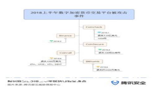 ```xml
如何高效注销OK交易所账户：详细步骤与注意事项