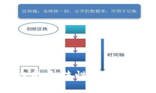 OKEx平台的合法性分析与使用指南