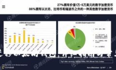 如何成功迁移以太坊钱包：详细指南与常见问题