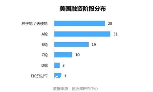 如何选择和使用PC端冷钱包存储USDT：全面指南