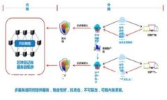 以太坊ETH手机钱包：选择、使用及安全指南