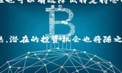 xiangmu  全面解析BTCS期货：投资策略与市场分析