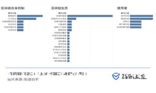 助记词被别人知道了该怎么办？保护你的数字资产安全指南