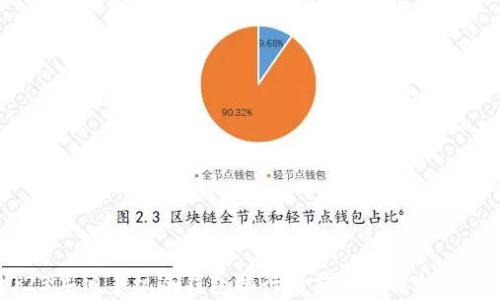 
2023年旧手机冷钱包排行榜前十名分析与推荐