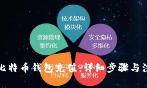 如何给比特币钱包充值：详细步骤与注意事项