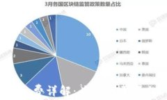 货币钱包手续费详解：为什么需要支付手续费？