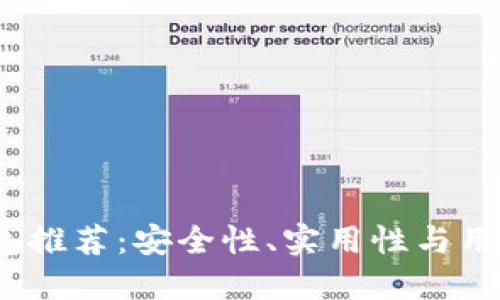 2023年最全冷钱包推荐：安全性、实用性与用户体验的综合评测