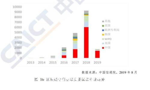 2023年男士冷钱包推荐及实际使用效果揭秘