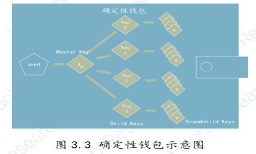 蜜蜂矿池绑定冷钱包：如何提高你的数字资产安全性