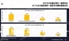 Coinomi钱包安卓版使用指南与安全性分析