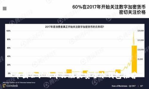 币圈公认的中文版最安全冷钱包推荐