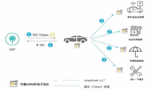 全方位解析储备币钱包：为什么选择它，如何安全使用？