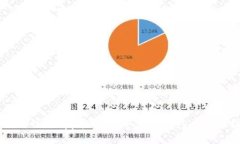 以太坊钱包App官网：获取最佳钱包应用的指南